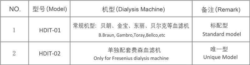 bifa必发·(中国集团)唯一官方网站
