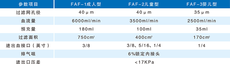 bifa必发·(中国集团)唯一官方网站