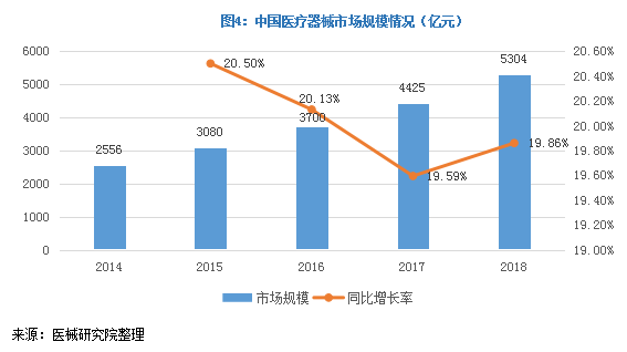 bifa必发·(中国集团)唯一官方网站