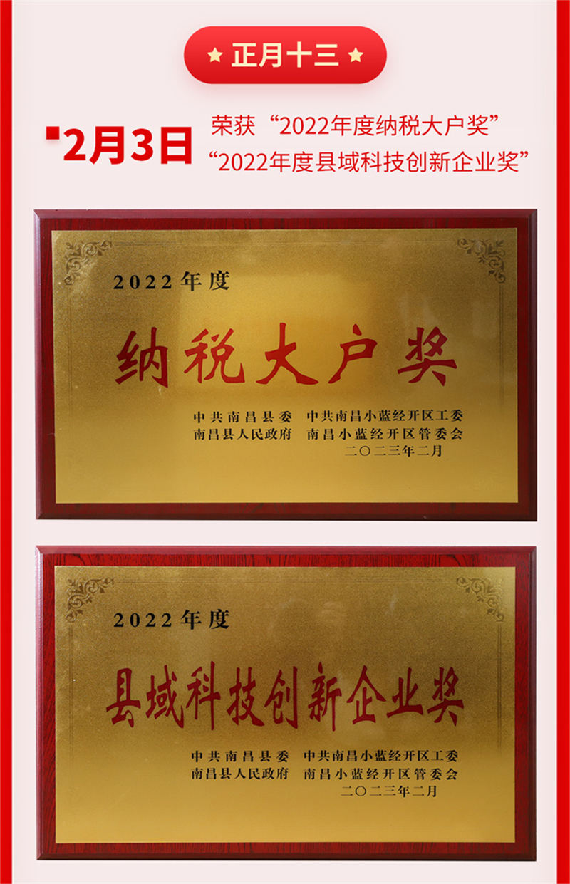 bifa必发·(中国集团)唯一官方网站