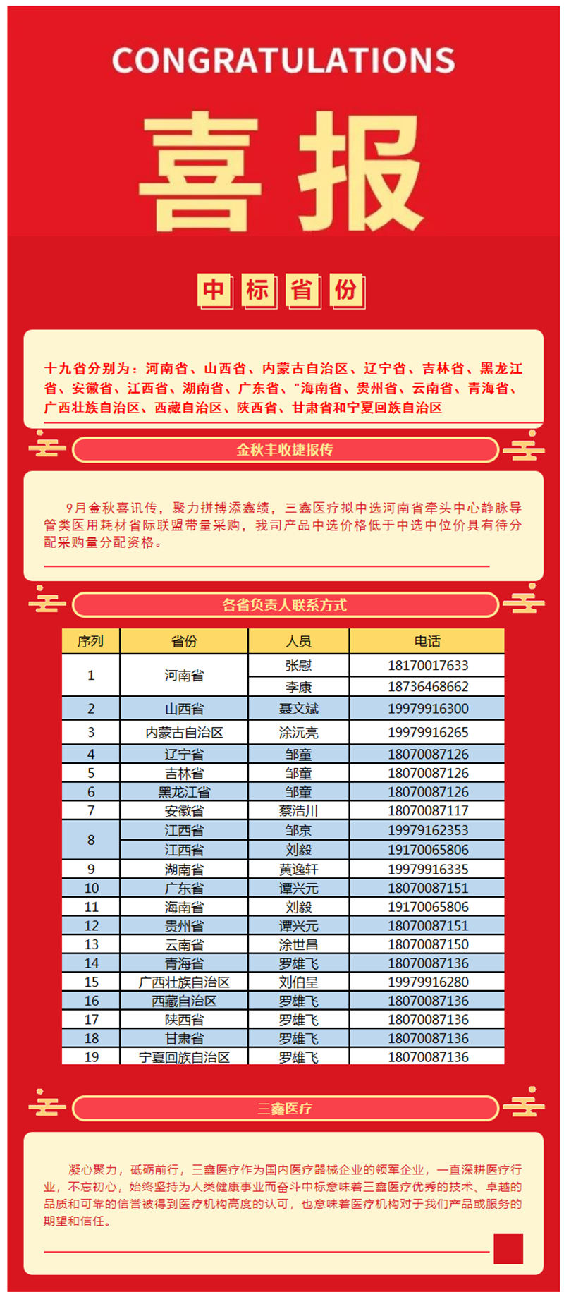 bifa必发·(中国集团)唯一官方网站