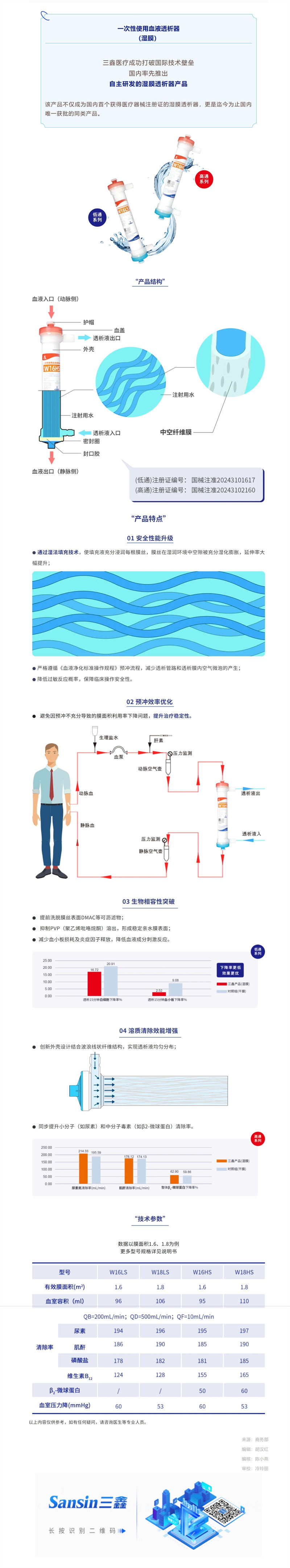 bifa必发·(中国集团)唯一官方网站