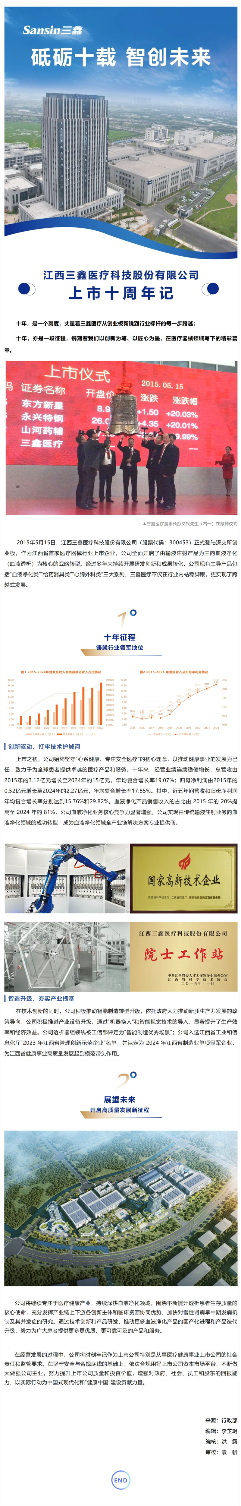 bifa必发·(中国集团)唯一官方网站